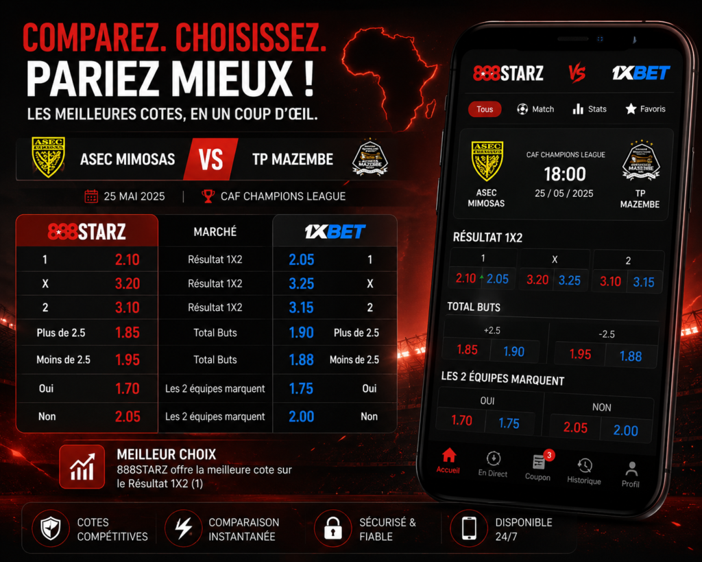 888starz vs 1xBet