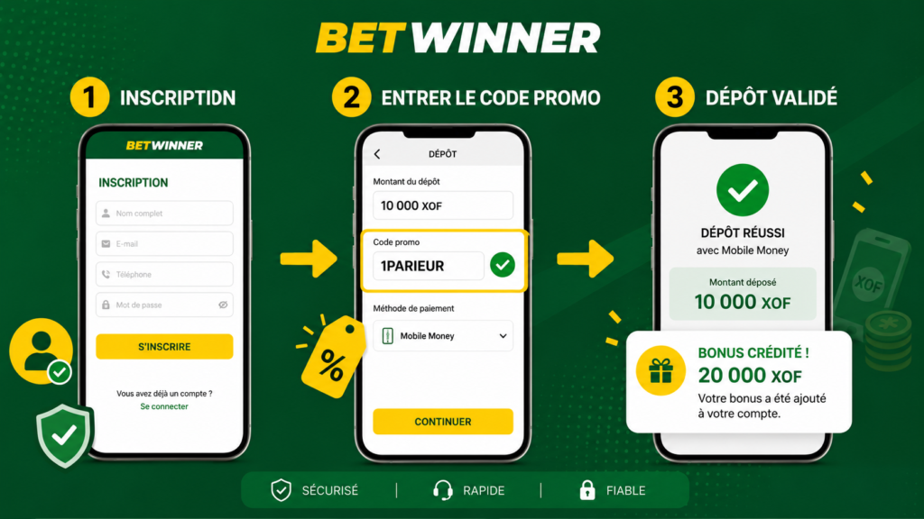 bonus betwinner