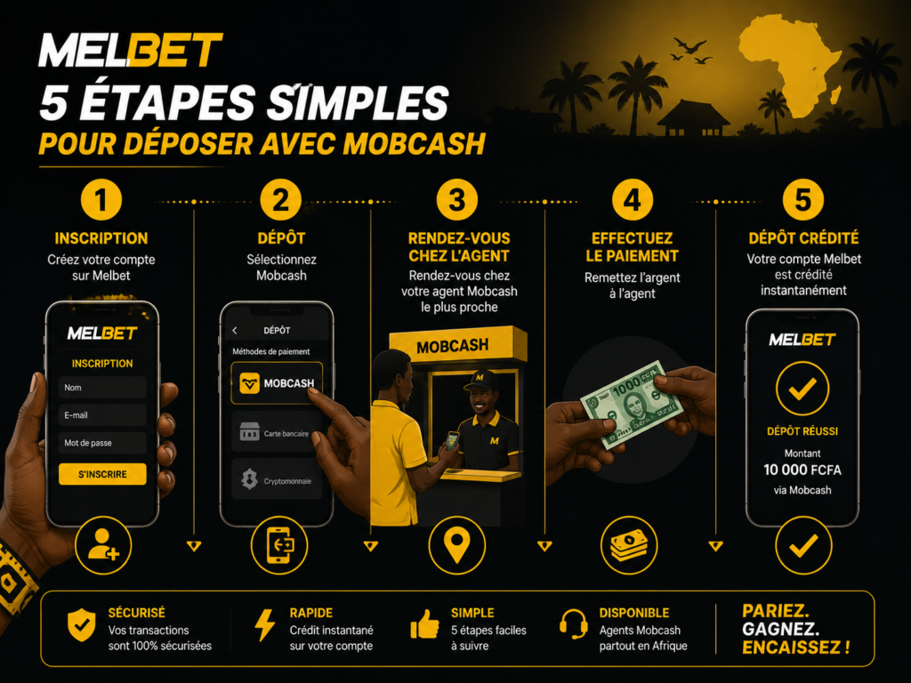 melbet mobcash