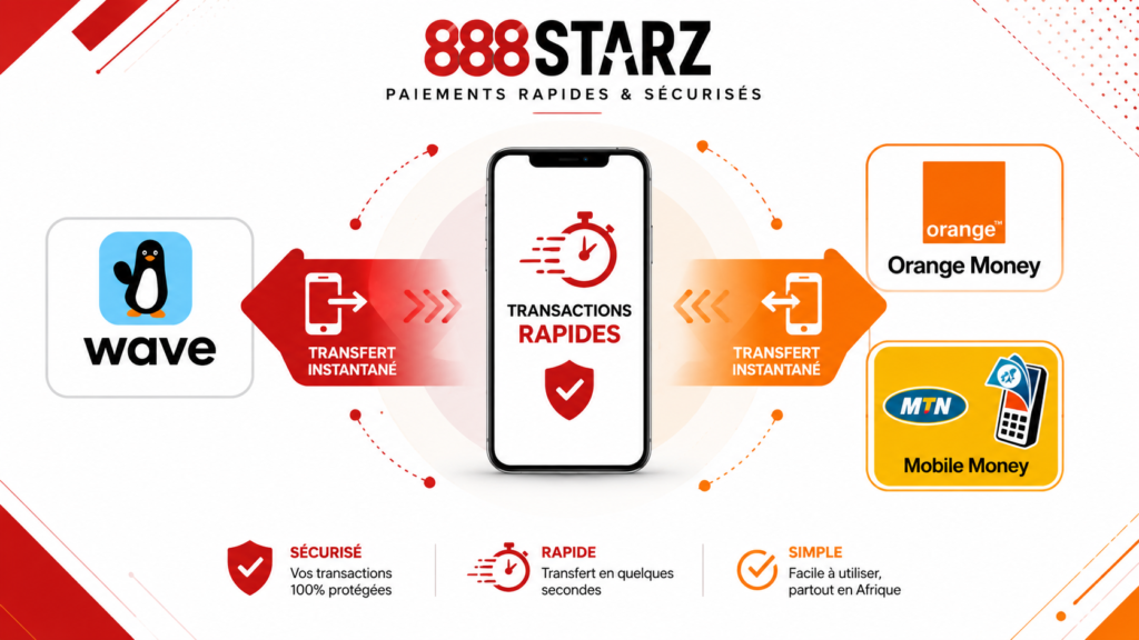 888starz avis 2026